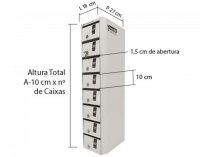 Altura da Caixa Branca